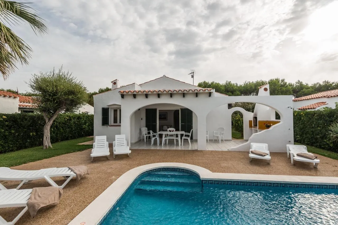 Villa Bea location